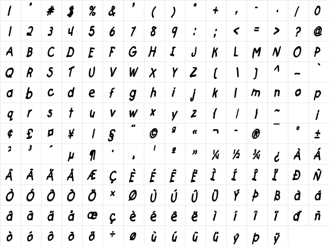 Catchup Thin BoldItalic  glyph index