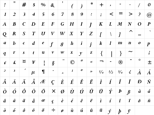 Lapidary333 BT Bold Italic  glyph index