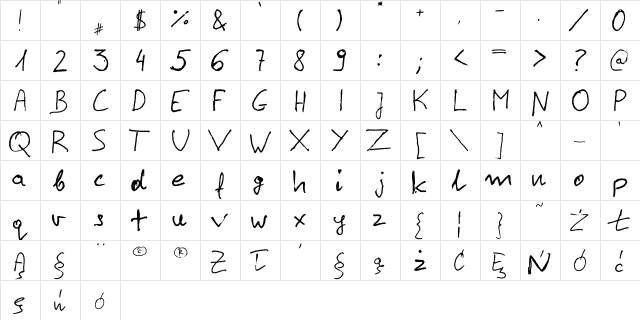 pieter reczny Regular  glyph index