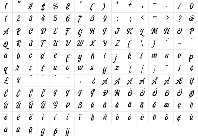 Ariestha Script Regular  glyph index