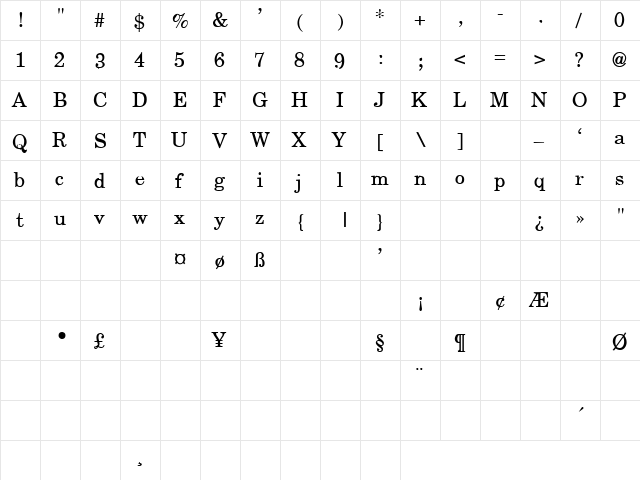 Floyd 5 Regular  glyph index
