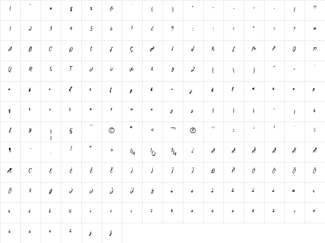 Sakira Script Regular  glyph index