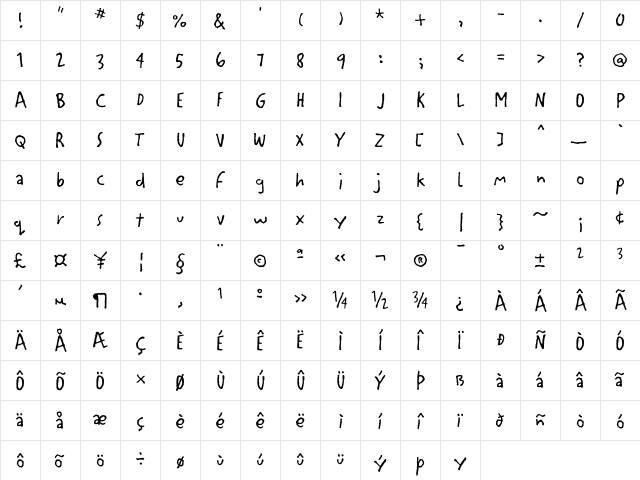 LitterboxICG Regular  glyph index