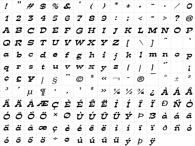 Expose Wide Italic  glyph index