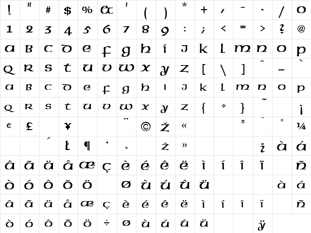 American Uncial Normal  glyph index