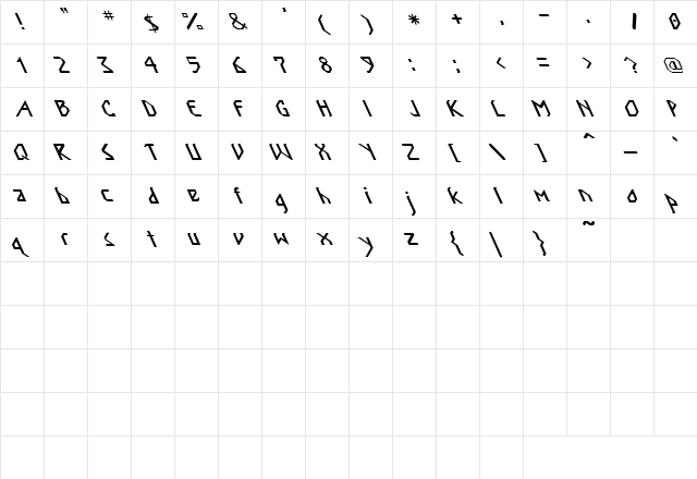 Nordic Leftsided Regular  glyph index