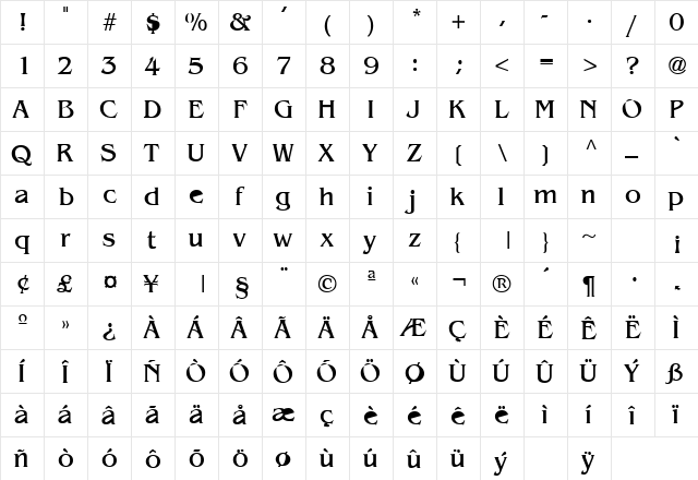 Benquad Normal  glyph index