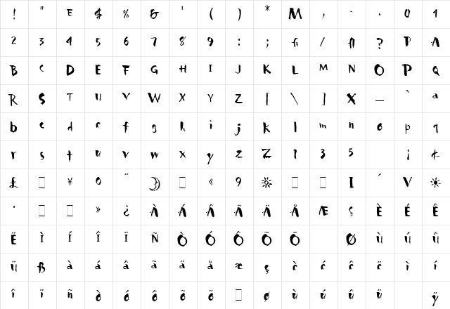 Carumba LET Plain  glyph index
