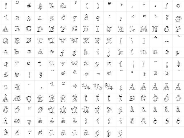 P22Tulda Regular  glyph index