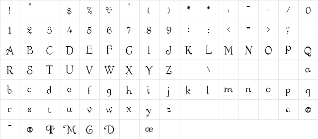 Garton Regular  glyph index