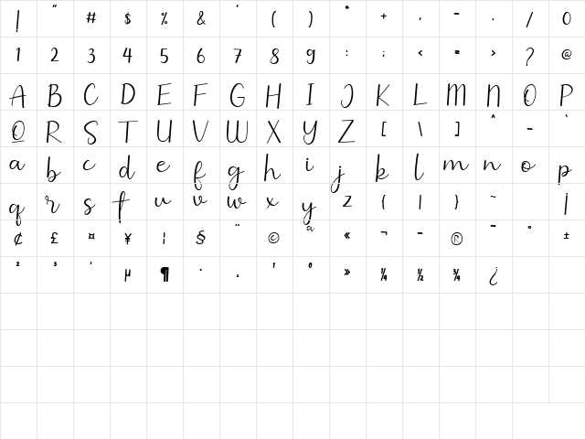 Sallsa Regular  glyph index