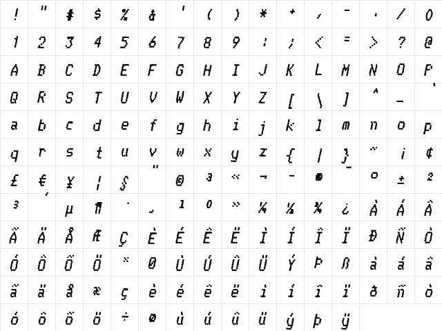 Telidon Ink Hv Italic  glyph index