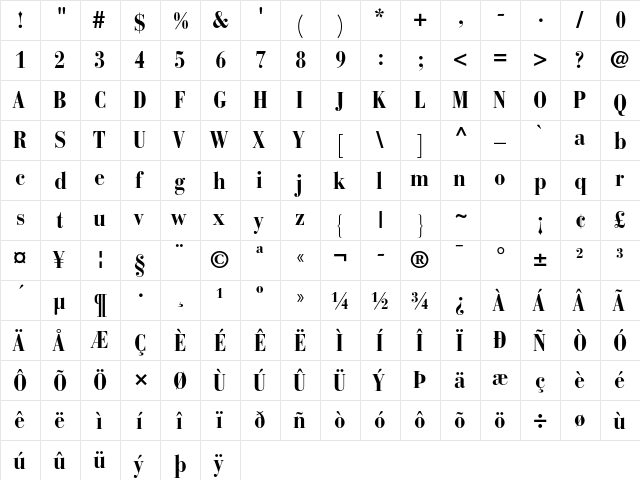 Bauer Bodoni Std 2 Bold Condensed  glyph index