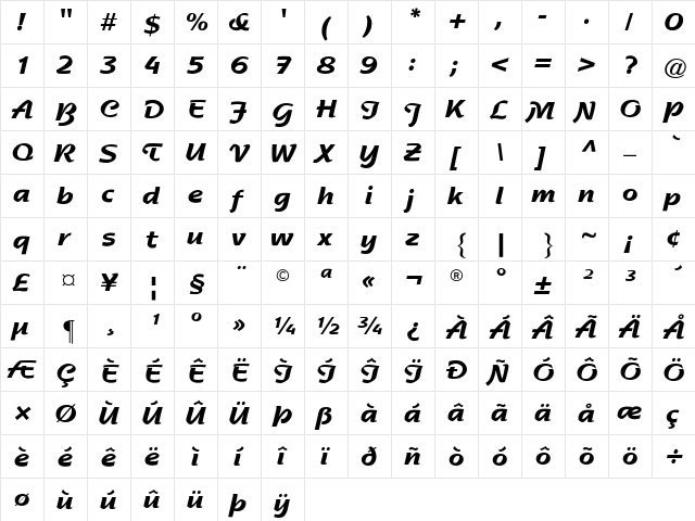 ATNadianne-Bold   glyph index