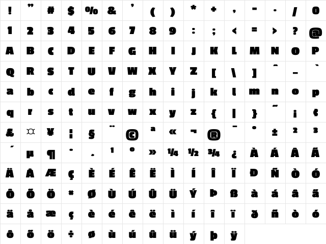 Passion One Black  glyph index