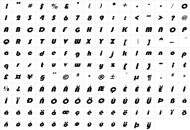 BlippoExtObl-Heavy Regular  glyph index