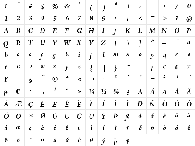 Adobe Jenson Pro Bold Italic  glyph index