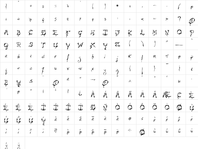 Dueopix Regular  glyph index