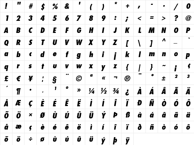 Futura LT CondExtraBoldObl  glyph index