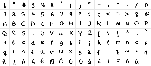 milkyletters Medium  glyph index