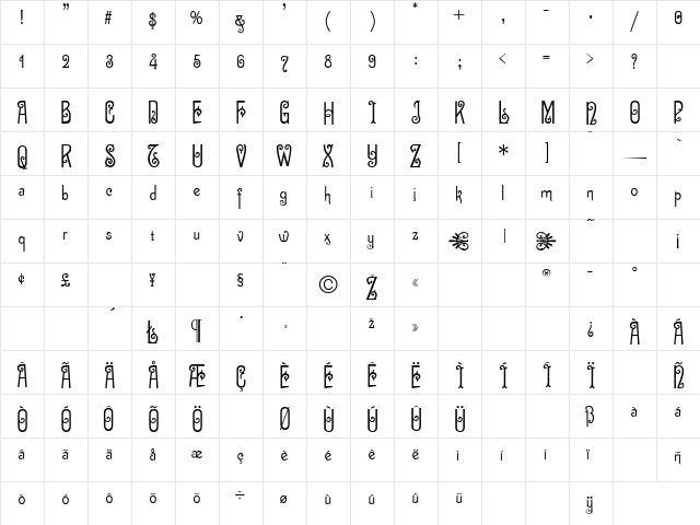 Zinco Regular  glyph index