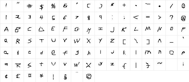 RDJ-Hand RDJ-Hand  glyph index