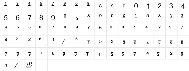 Context Fractions SSi Fractions  glyph index