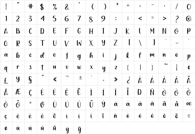 plankton Regular  glyph index