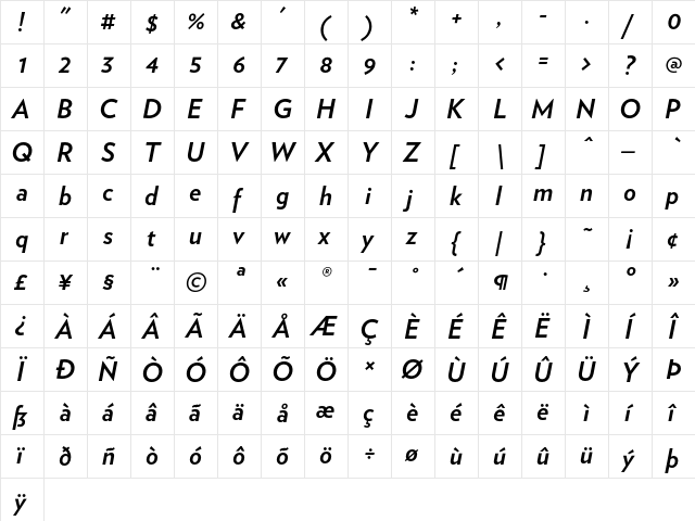 Verlag Bold Italic  glyph index
