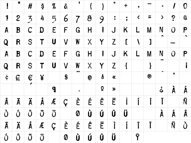 CablegramUrgent Regular  glyph index