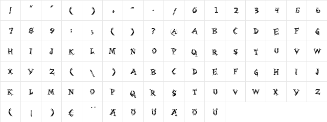 Serifsketchia Regular  glyph index