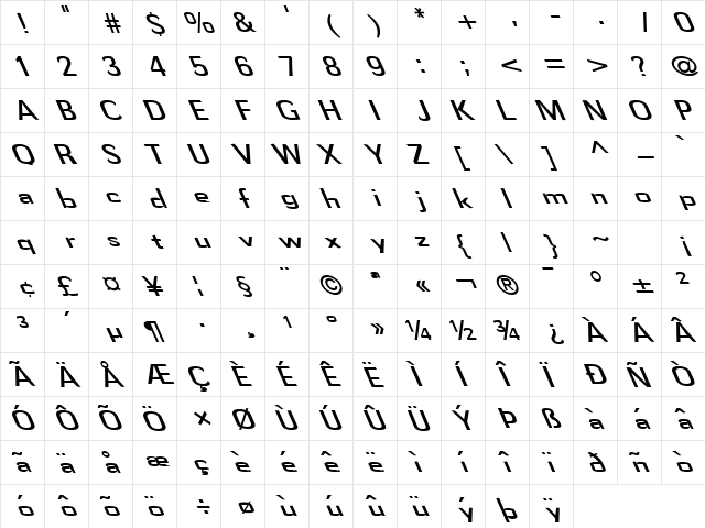 FZ BASIC 58 LEFTY Normal  glyph index