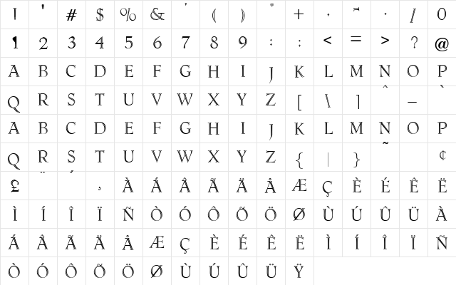 Debut Regular  glyph index