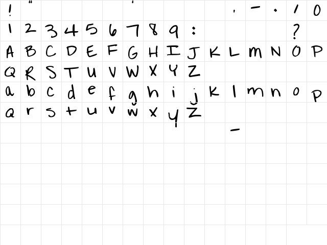 Pea Protani Regular  glyph index