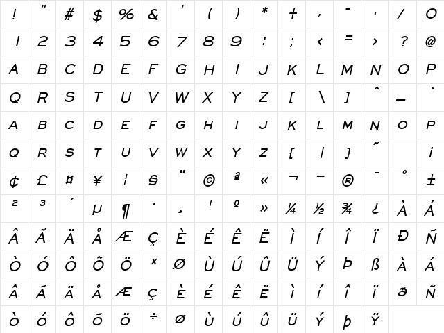 Eyeglass-Condensed Bold Italic  glyph index