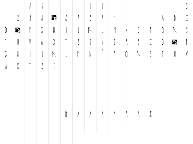 Yaroslav Trial Version  glyph index