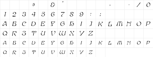 PassCaps regular  glyph index