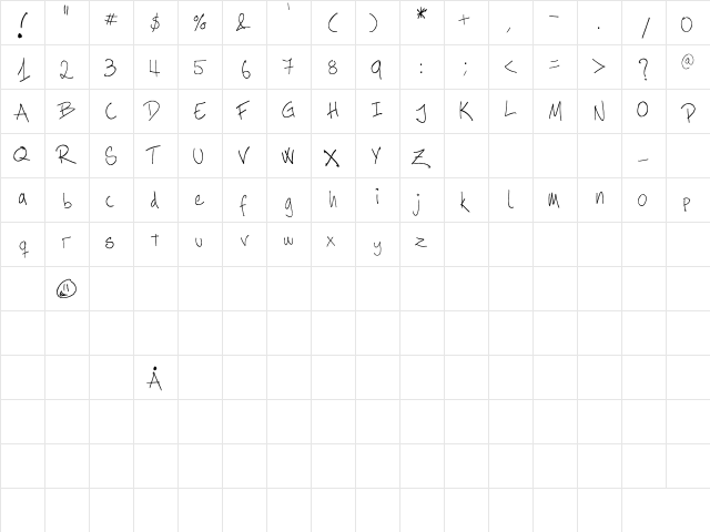 The1 Hand  glyph index