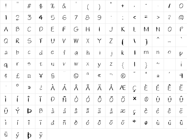 FZ HAND 1 MANGLED Normal  glyph index