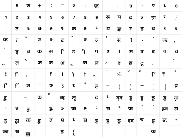 Kanika Thin Regular  glyph index