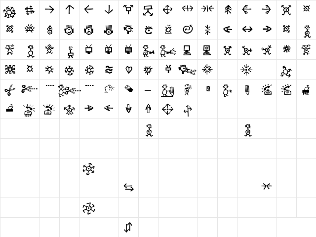ForchettaFigure Regular  glyph index