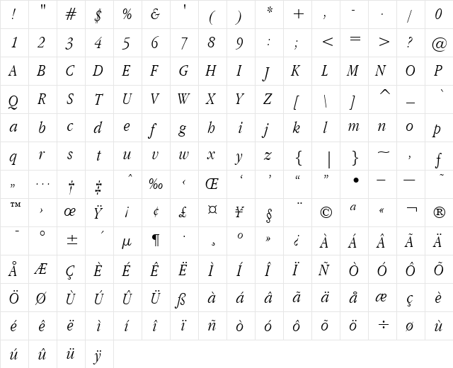 Apple Garamond BT Light Italic  glyph index