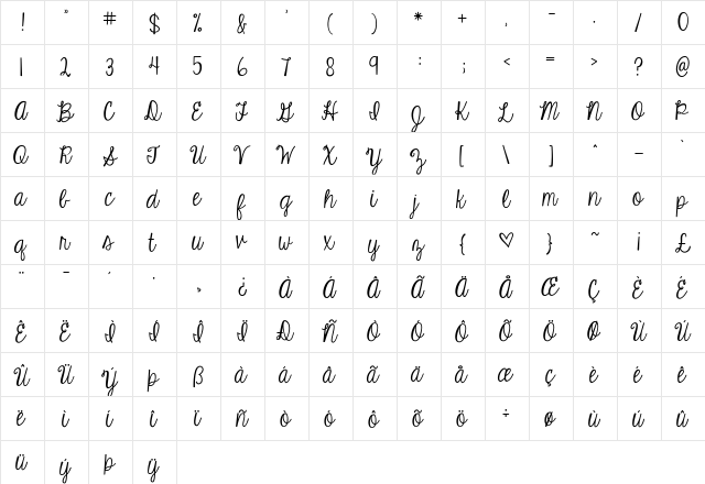 KG Eyes Wide Open Regular  glyph index