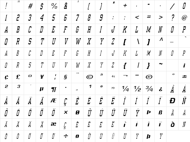 CastanetSCapsSSK Italic  glyph index