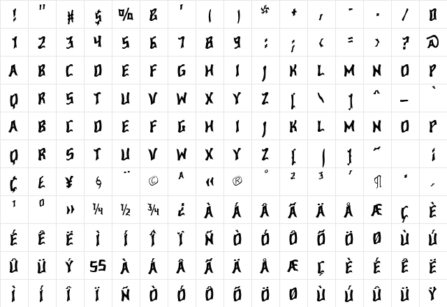 ConcavexCapsWave Regular  glyph index