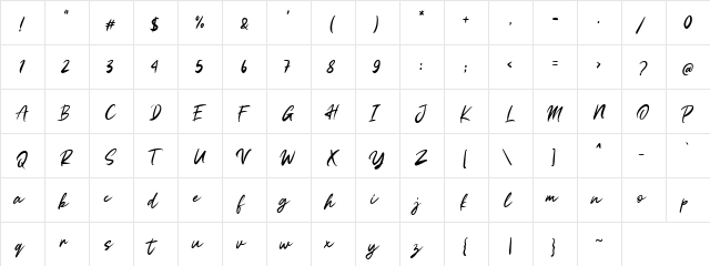Resitta Regular  glyph index