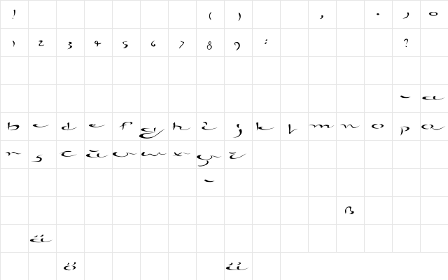 arabica Regular  glyph index