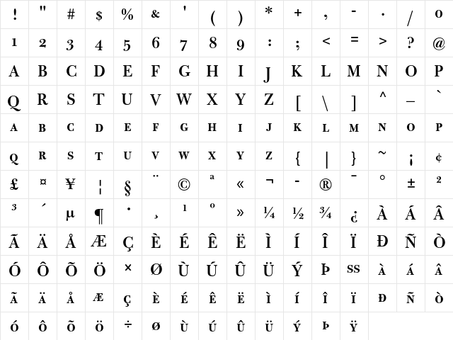 Bulmer MT Semibold SC  glyph index