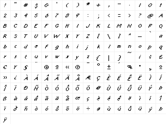 KareSixDots Italic  glyph index