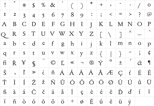 Jannon Text OSF Regular  glyph index